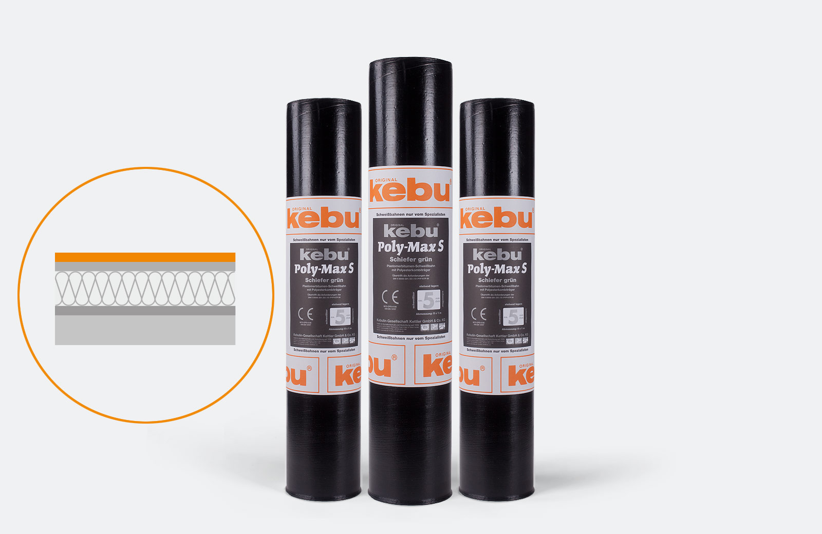 Original Kebu Poly Max S